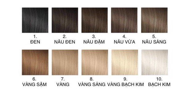 Bảng cấp độ tẩy tóc